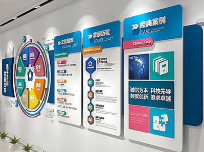  青田企业文化墙内容对员工有什么影响？